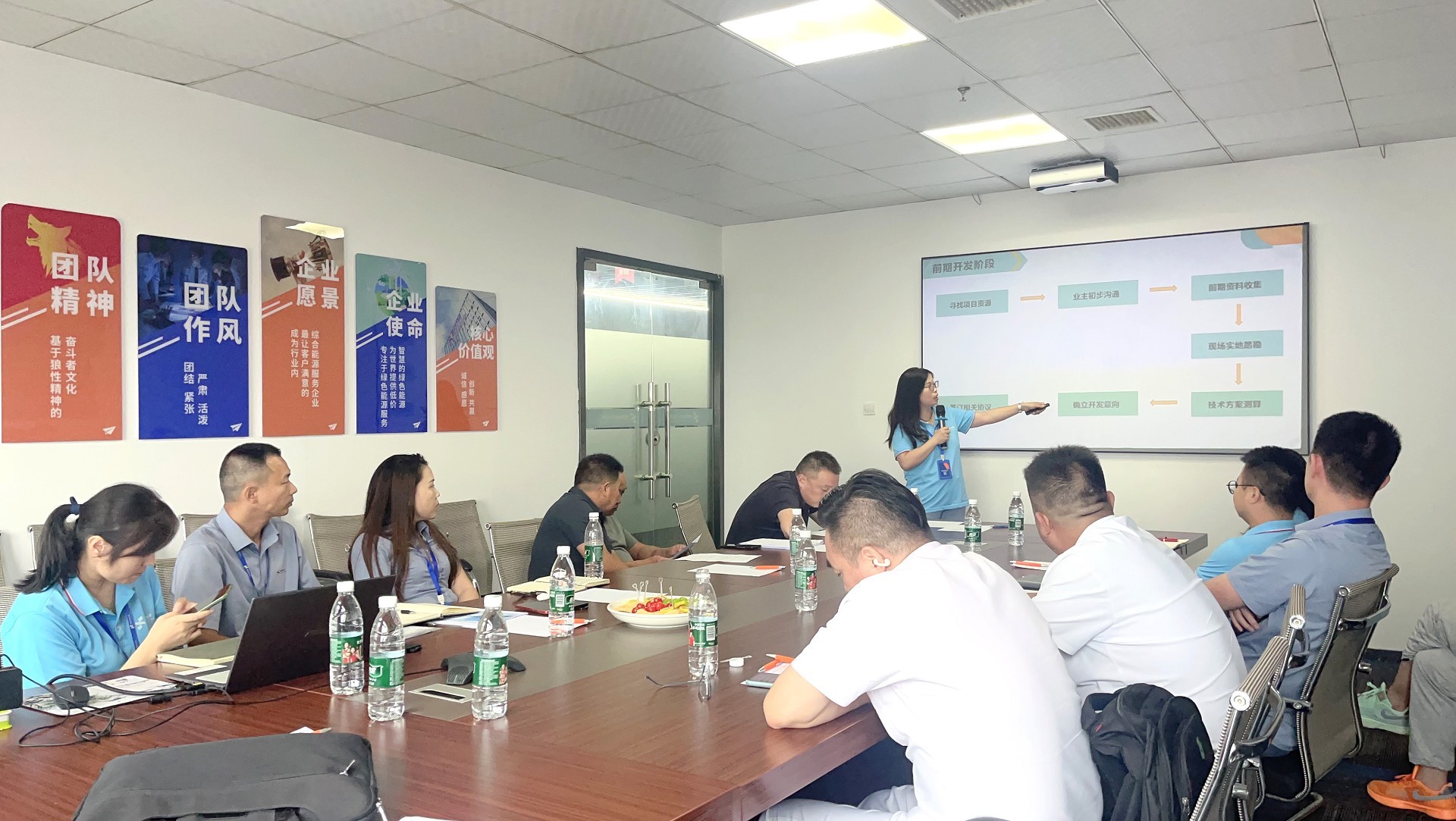 �ڲ���������Ϊ��,רҵ����